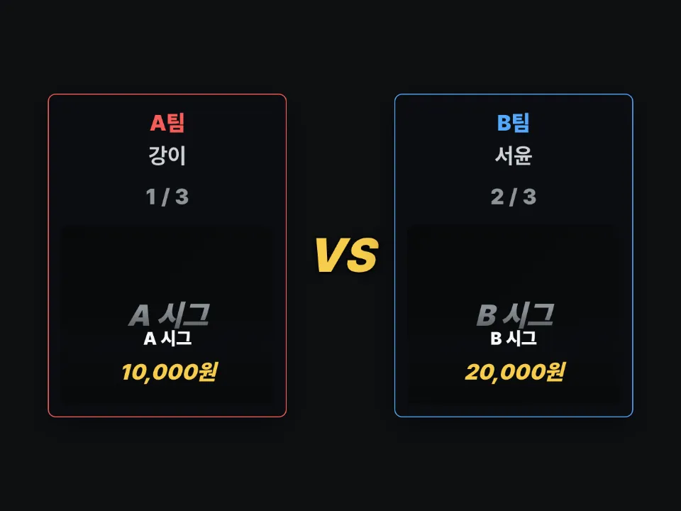 두산 시그니처 대결 화면에서 A팀 강이와 B팀 서윤의 카드가 마주 서 있고 각각 10,000원, 20,000원 시그가 걸려 있습니다.